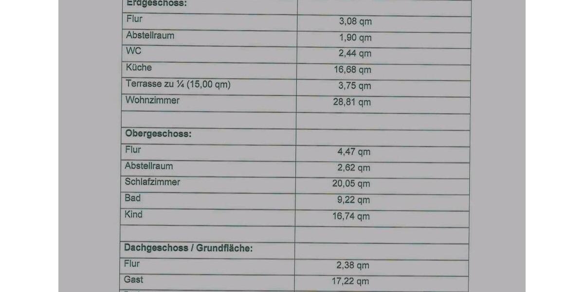 Doppelhaushälfte Taunusstein - 5 Zimmer, 176 m&sup2;, 645.000&euro; | Angebot:27508721